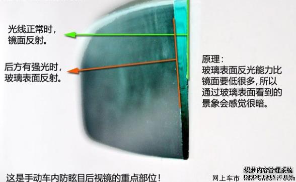 教你正确方法利用防眩目后视镜_汽车常识